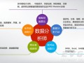 数据分析 关键，数据分析关键词